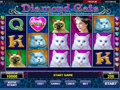 игровой слот Diamond Cats