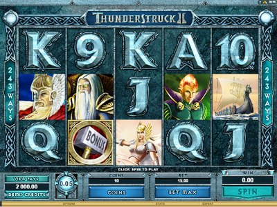 Thunderstruck игровой автомат