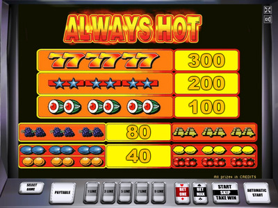 игровой автомат always hot символы
