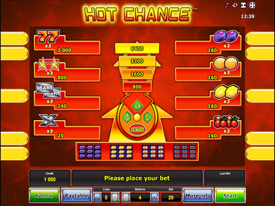игровой автомат hot chance символы