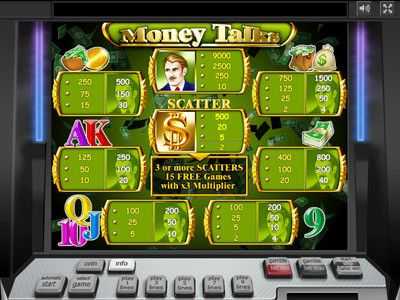 игровой автомат money talks символы