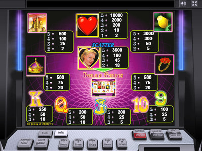 игровой автомат queen of hearts сиволы