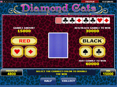 риск-игра Diamond Cats