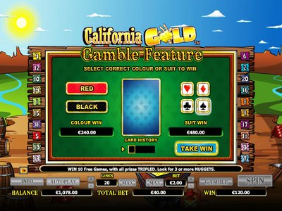 риск игра California Gold