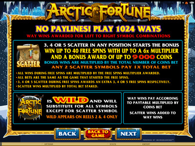 Arctic Fortune бонус игра