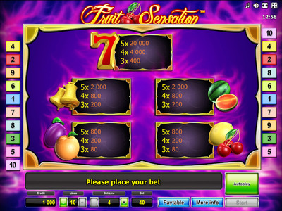 игровой автомат Fruit Sensation символы