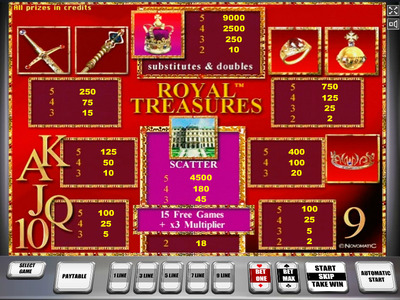 игровой автомат Royal Treasures символы