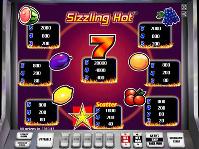 игровой автомат sizzling hot символы
